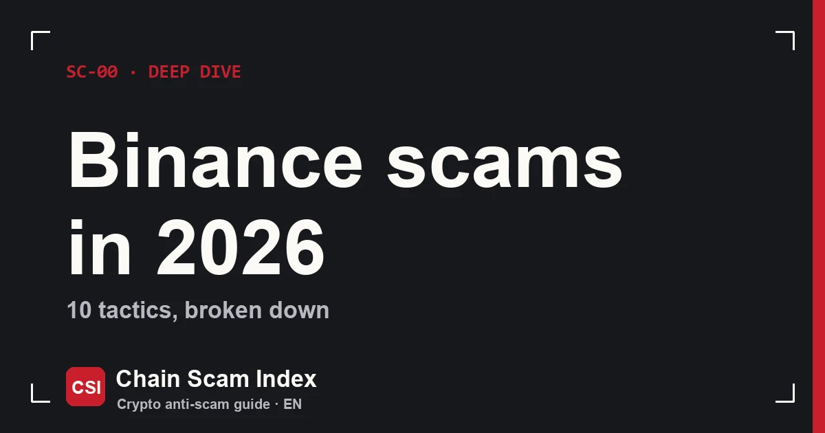 Binance scams 2026 cover: an index of ten common tactics