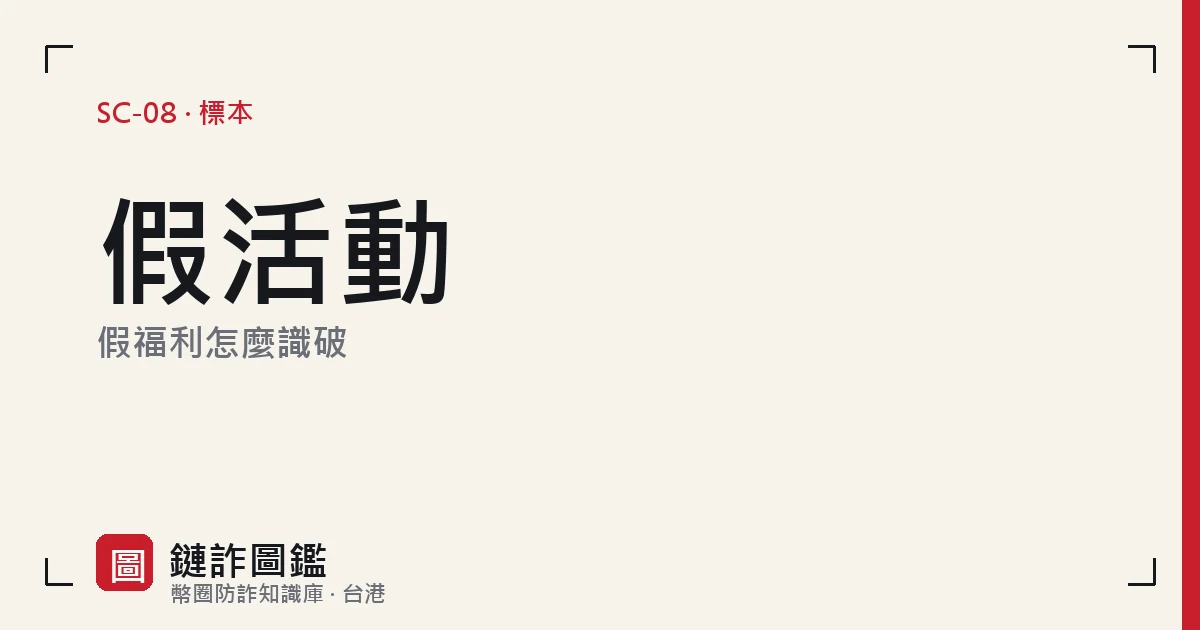 一個偽裝成幣安官方福利活動的釣魚頁面示意，標示出先付費與連接錢包的陷阱步驟